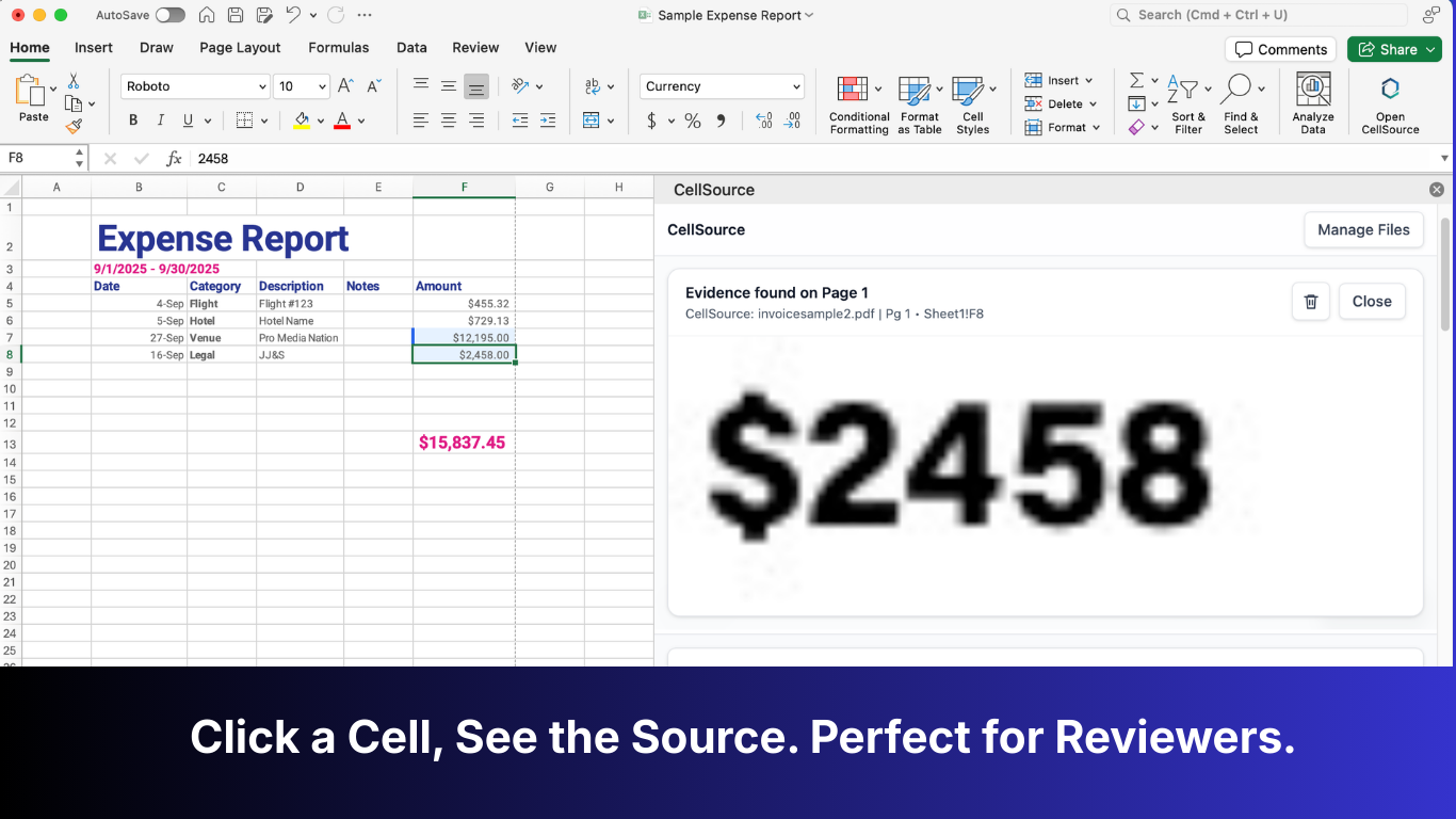 CellSource gallery image