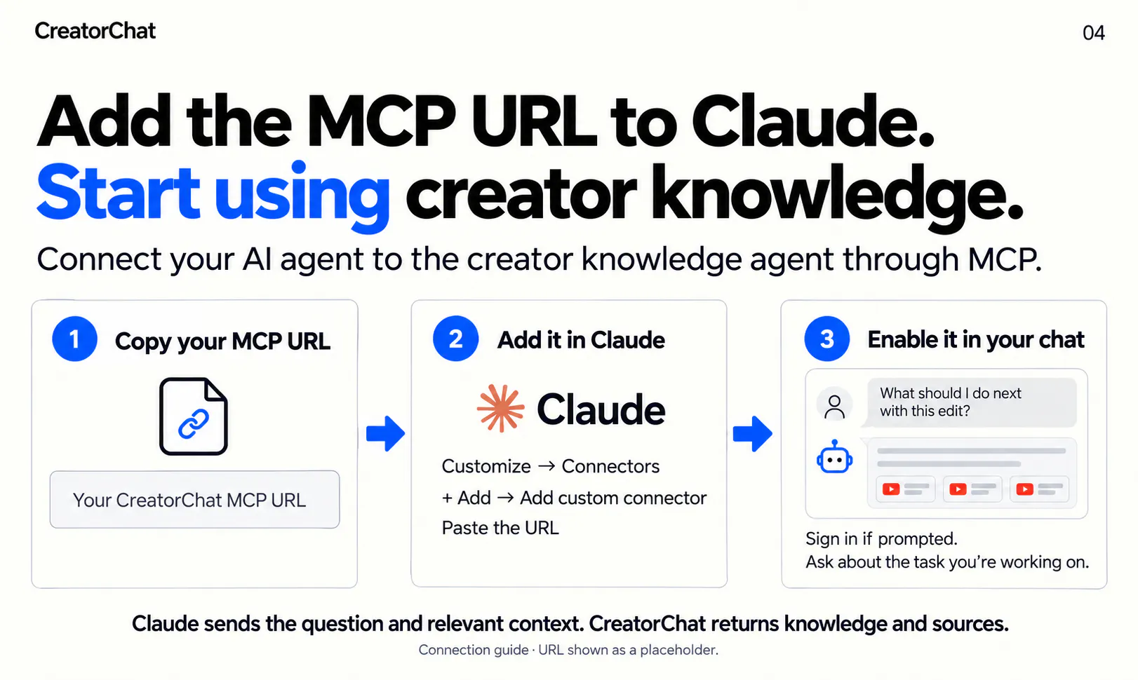CreatorChat gallery image