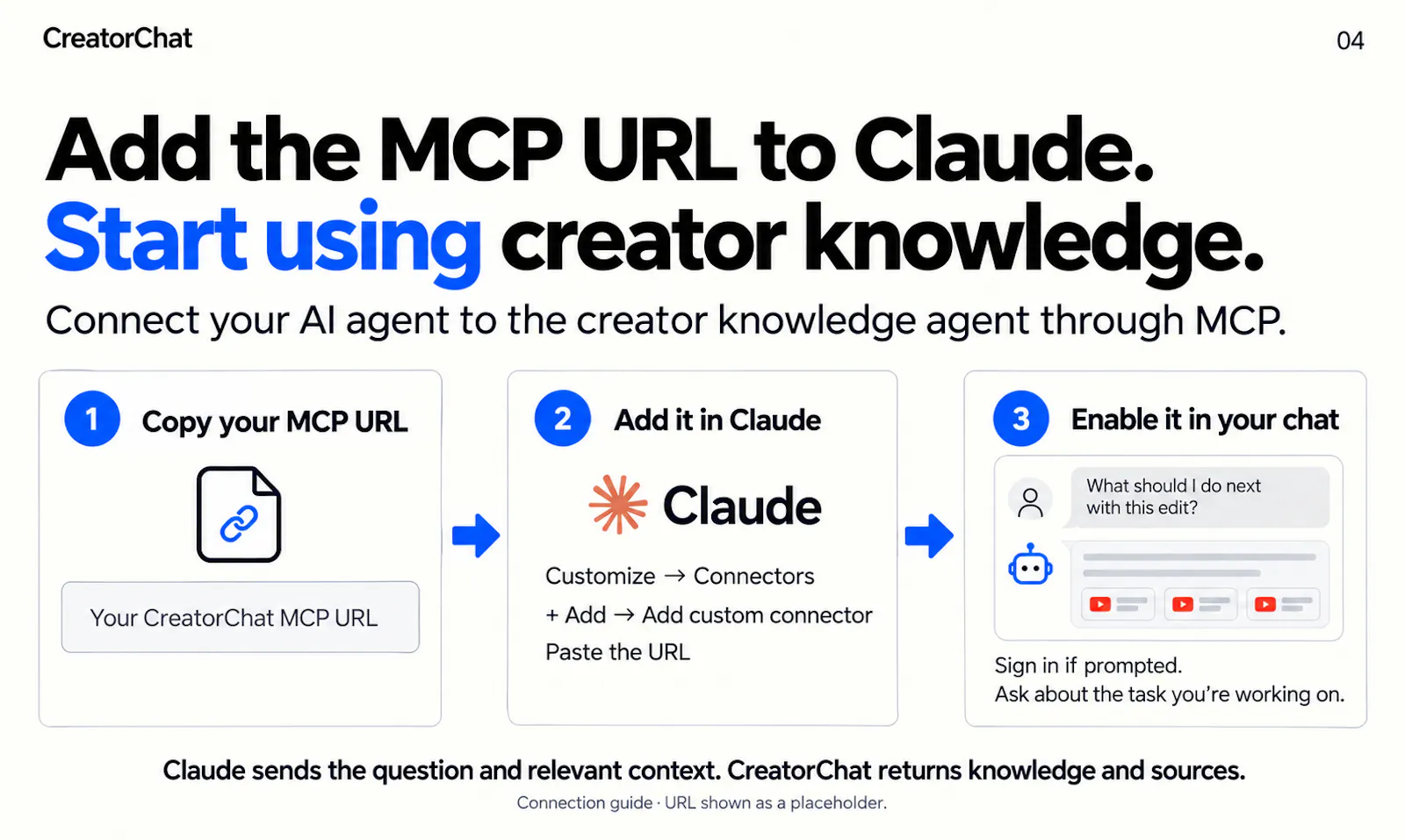 CreatorChat screenshot 2