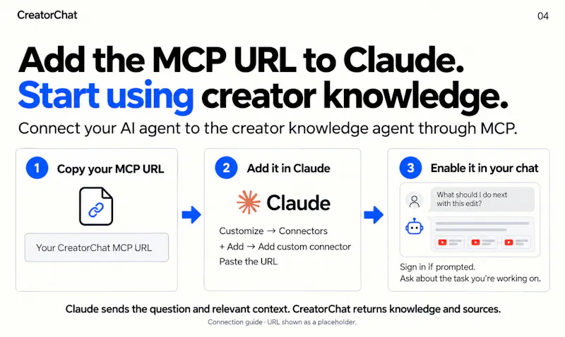 CreatorChat screenshot 2