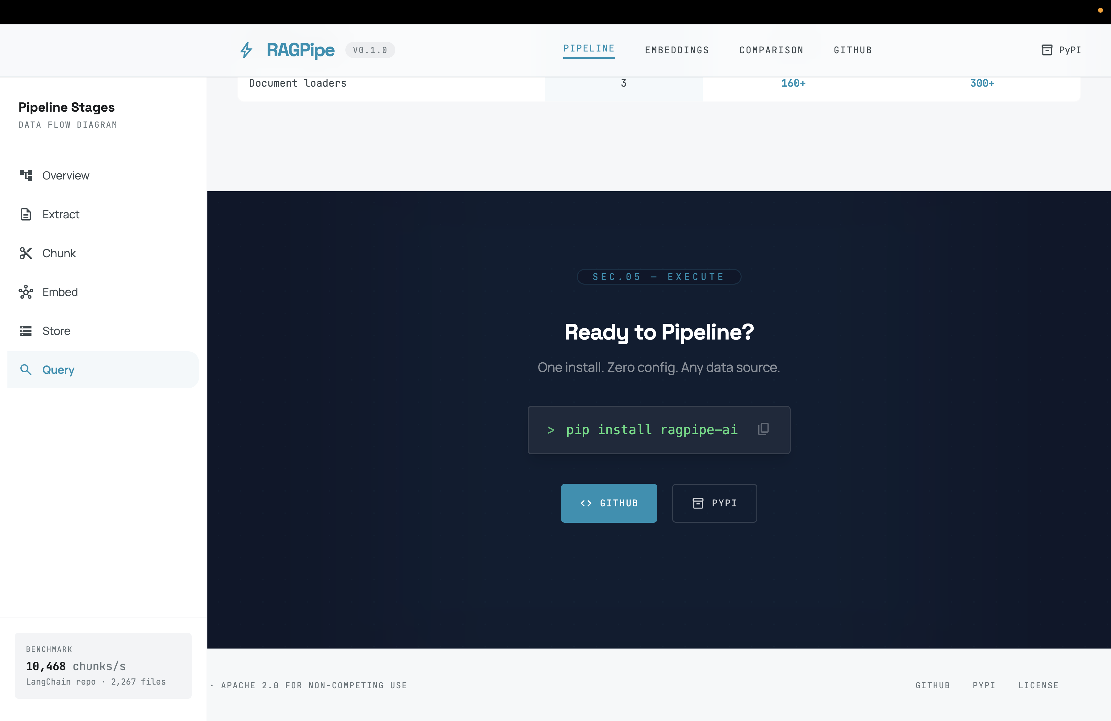 RAGPipe (OpenSource) gallery image