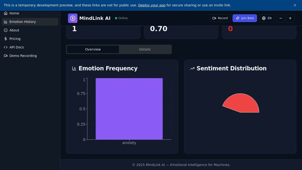 Benji — Emotional Intelligence API gallery image