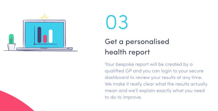 Thriva gallery image