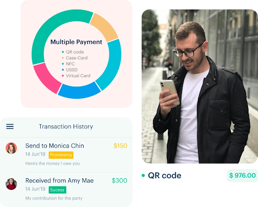 Mídia 3 de Digipay.guru - Empoderando os inovadores da FinTech