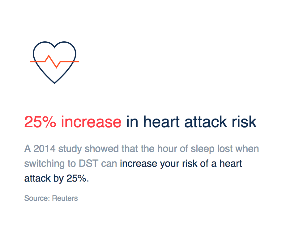 Stop Daylight Savings Time gallery image