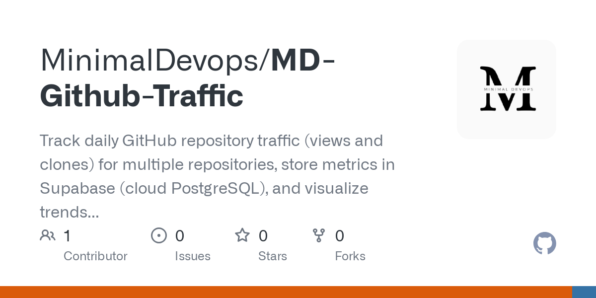 GitHub gallery image