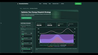 Green Gas Turbines gallery image