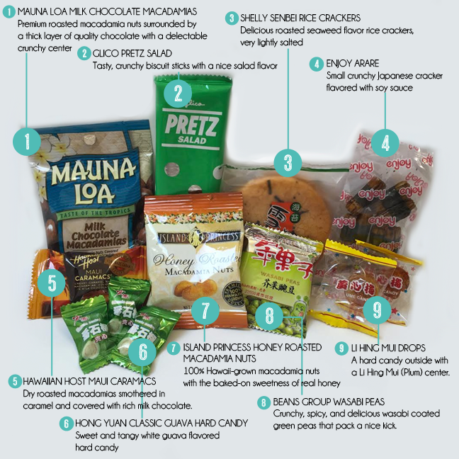 Tiki Box gallery image