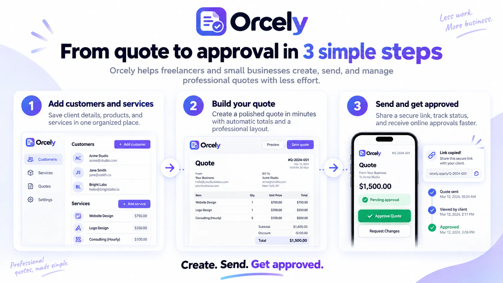 Orcely gallery image