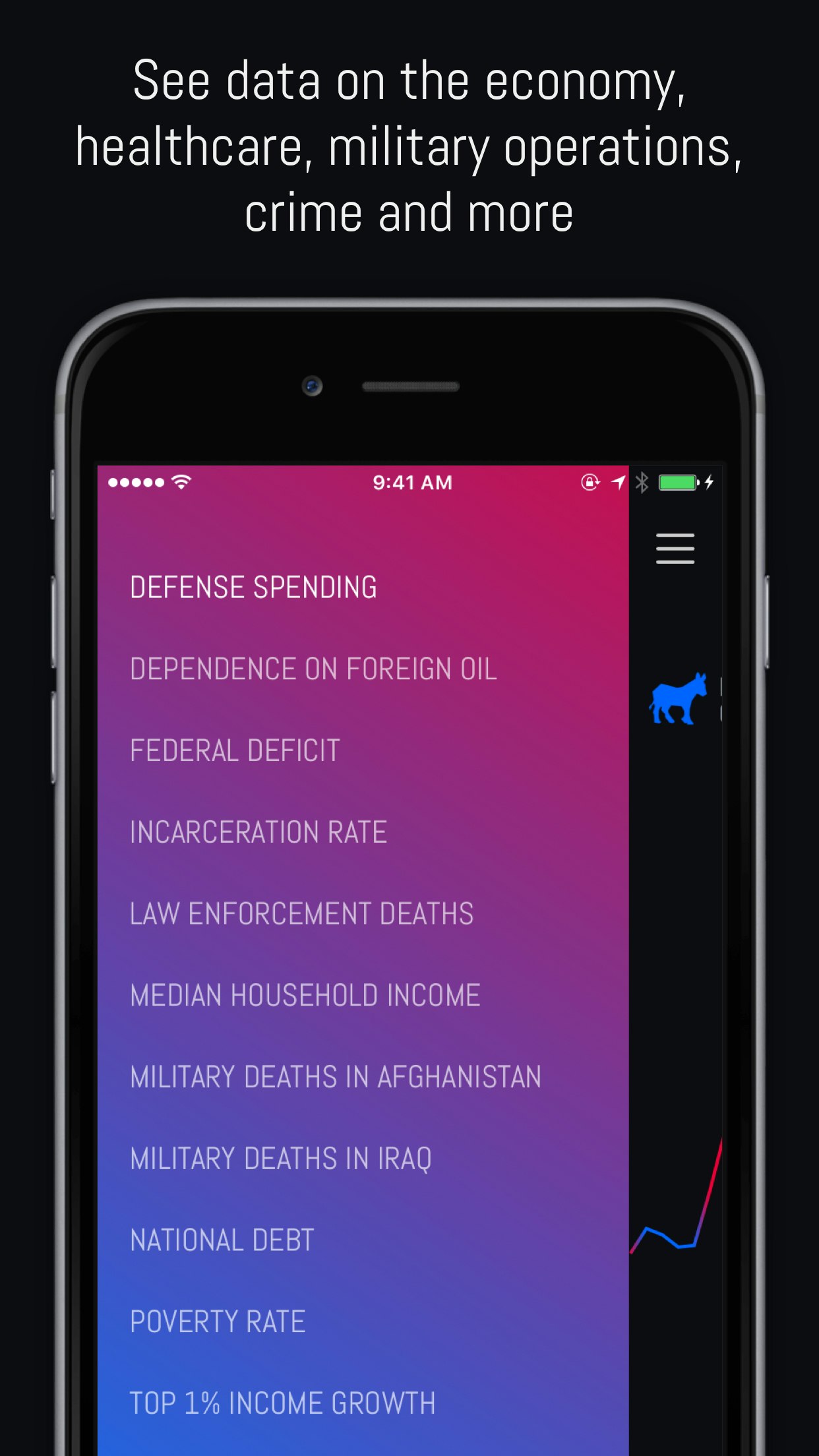 Potomac gallery image