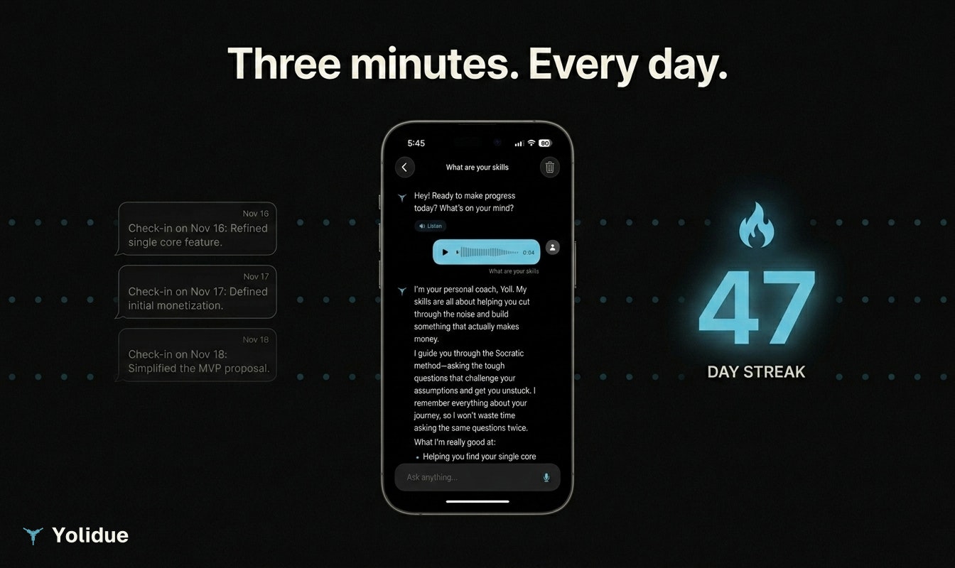 Yolidue gallery image