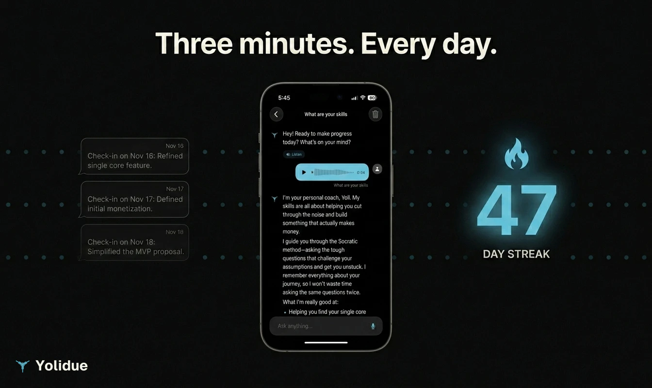 Yolidue screenshot 2