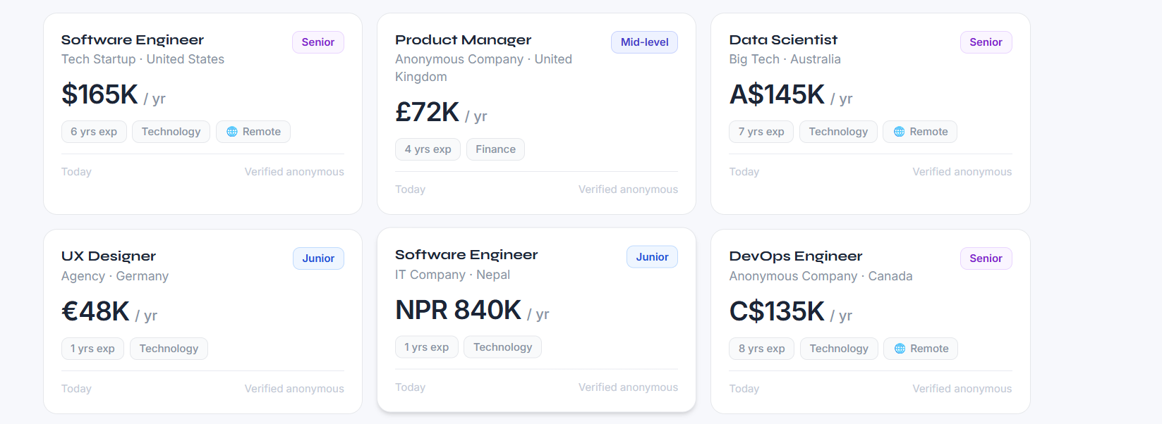 PayPeek gallery image