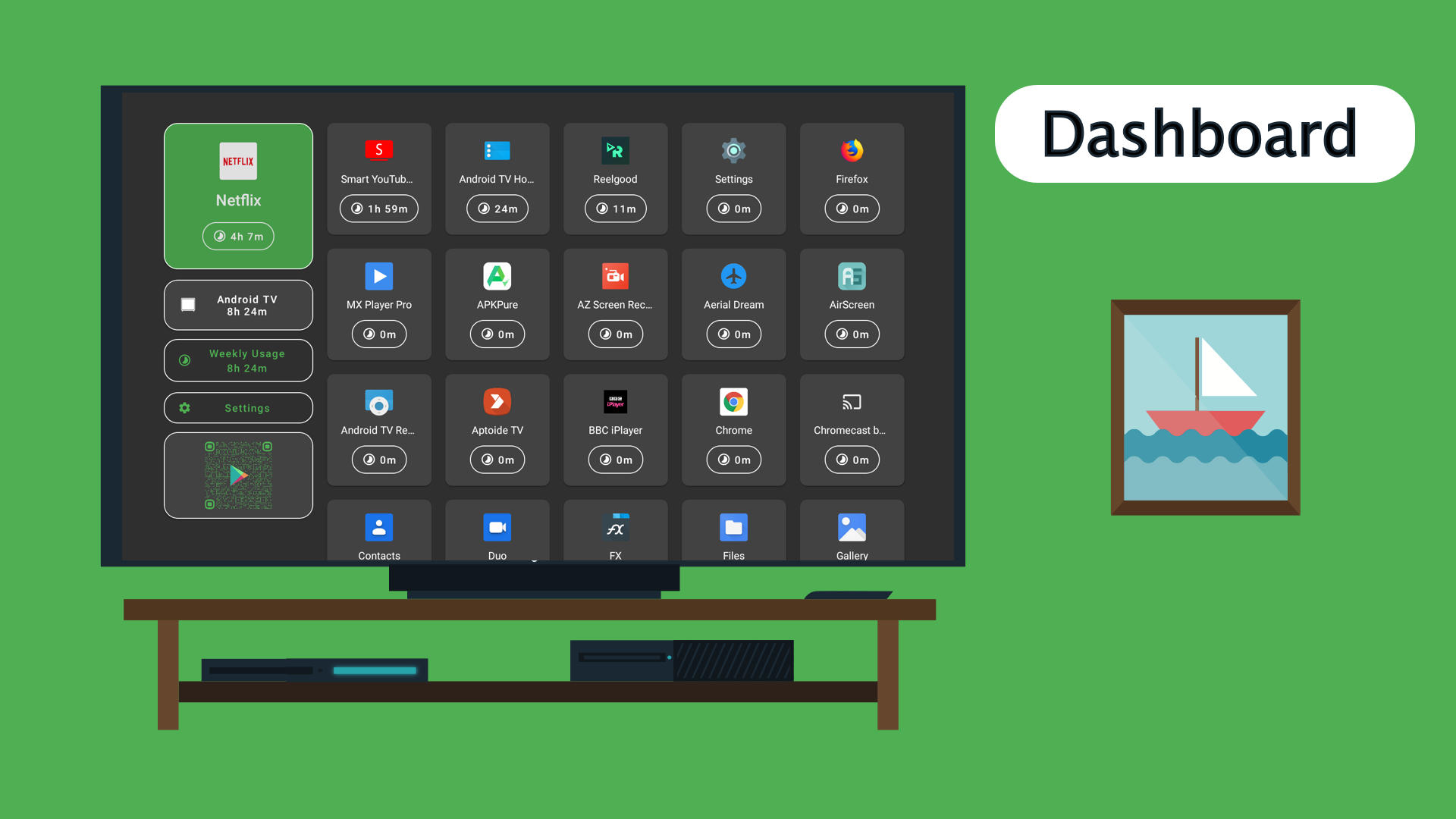 TVUsage Digital Wellbeing for Android TV gallery image