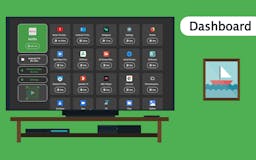 TVUsage Digital Wellbeing for Android TV media 2