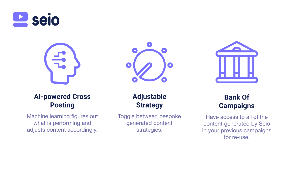 Seio.io gallery image