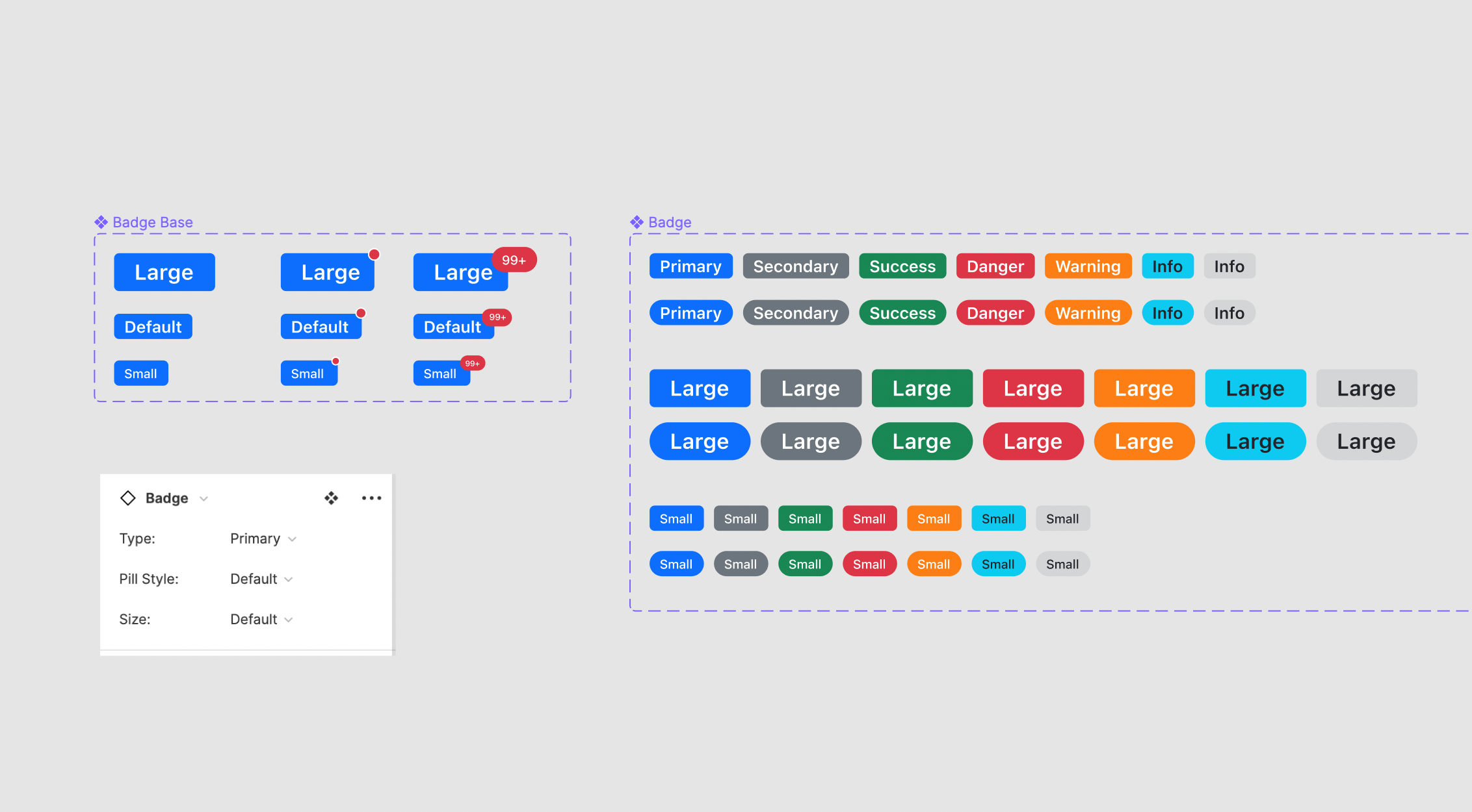 Bootstrap 5 for Figma gallery image