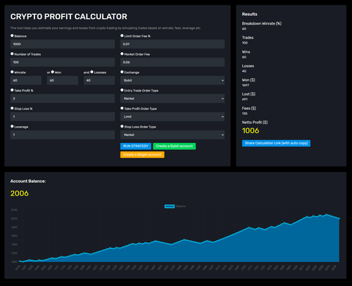 cryptoprofitcalc.com
