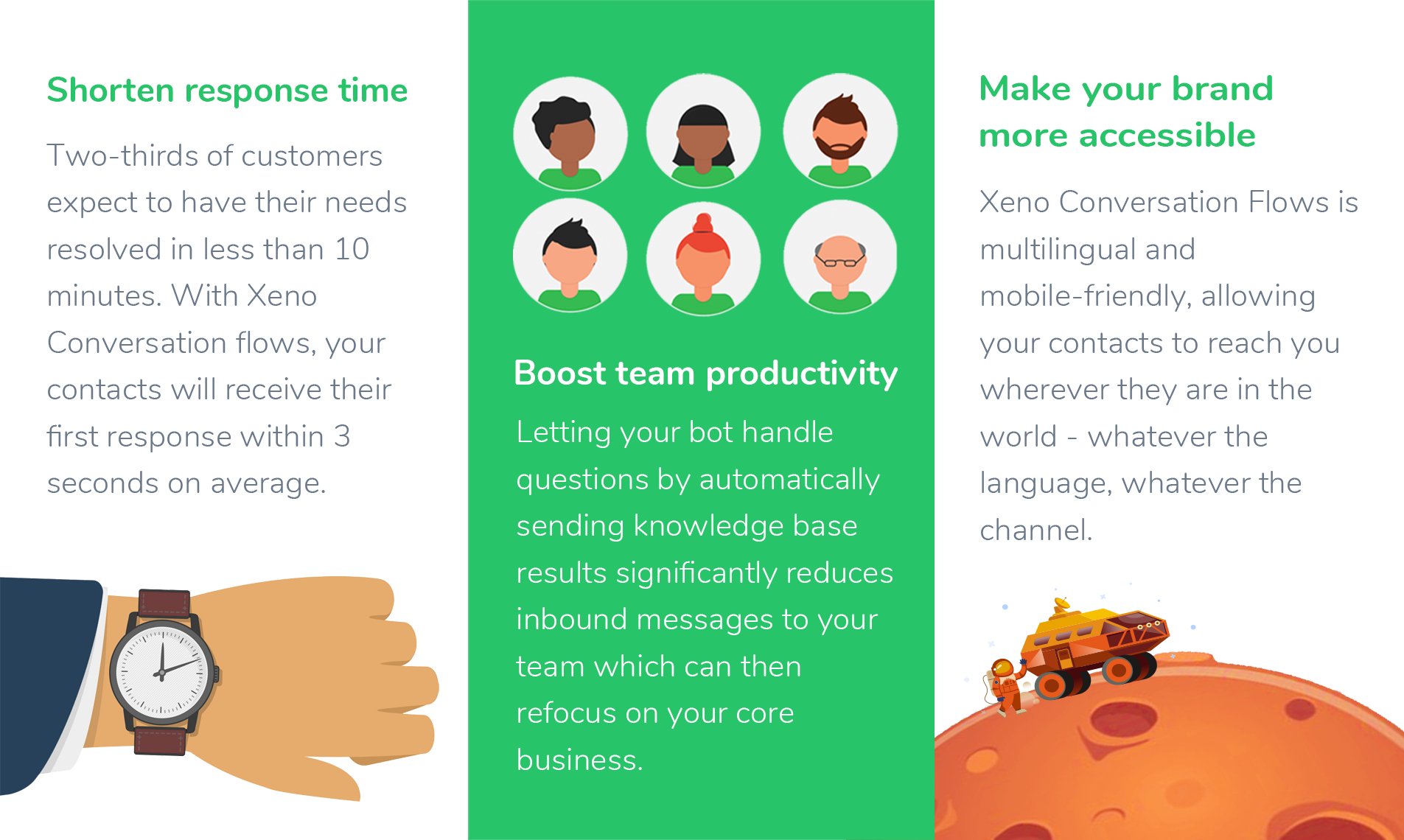 Xeno Conversation Flows gallery image