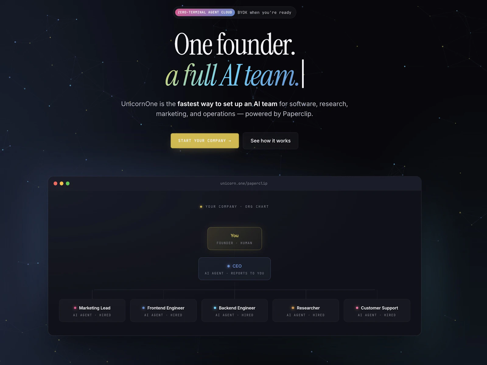 UnicornOne screenshot 2