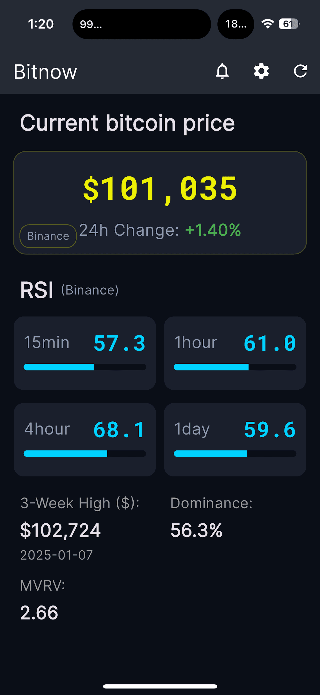 Bitnow - De eenvoudigste bitcoin -tracker media 1