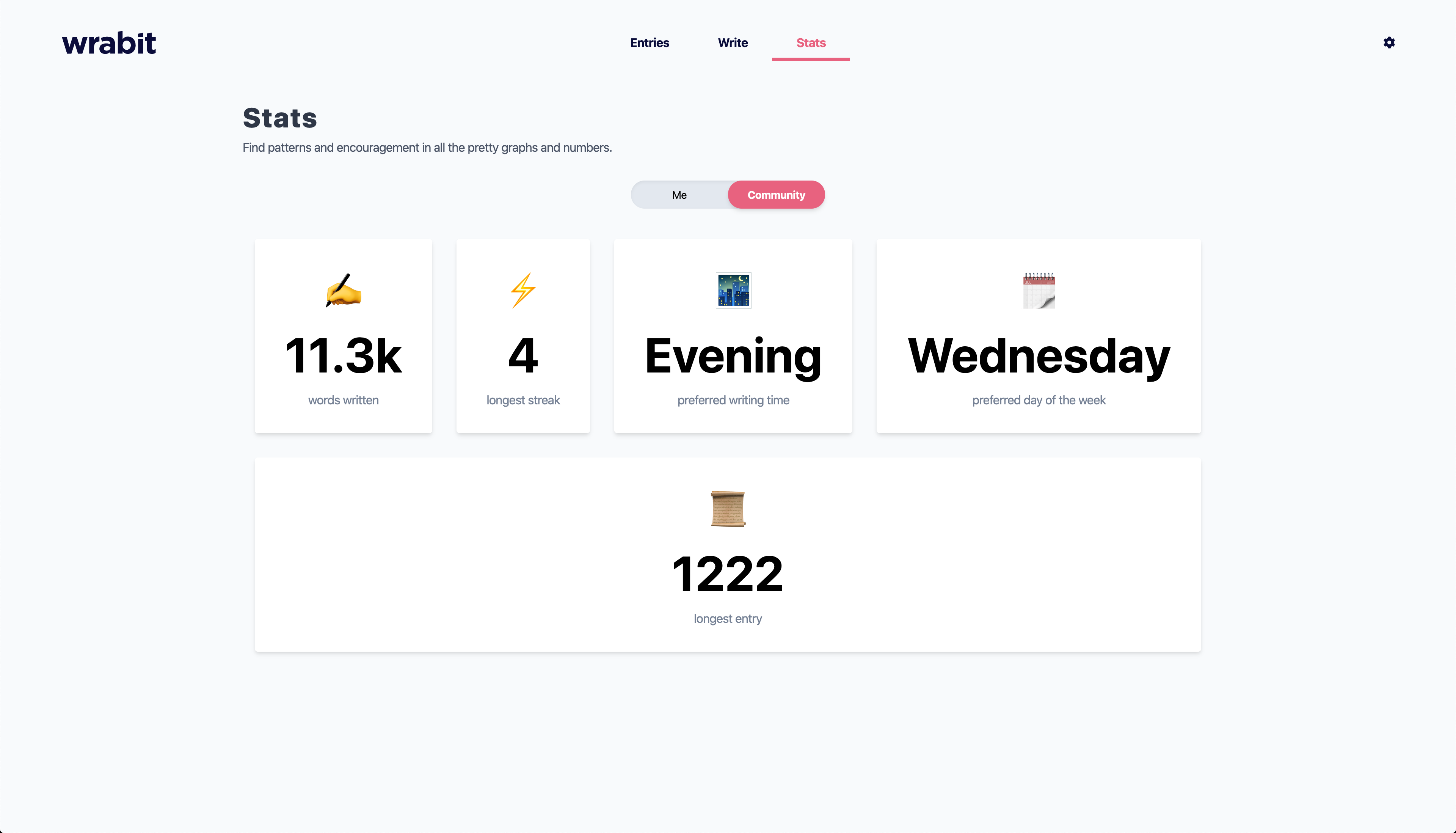 Wrabit gallery image