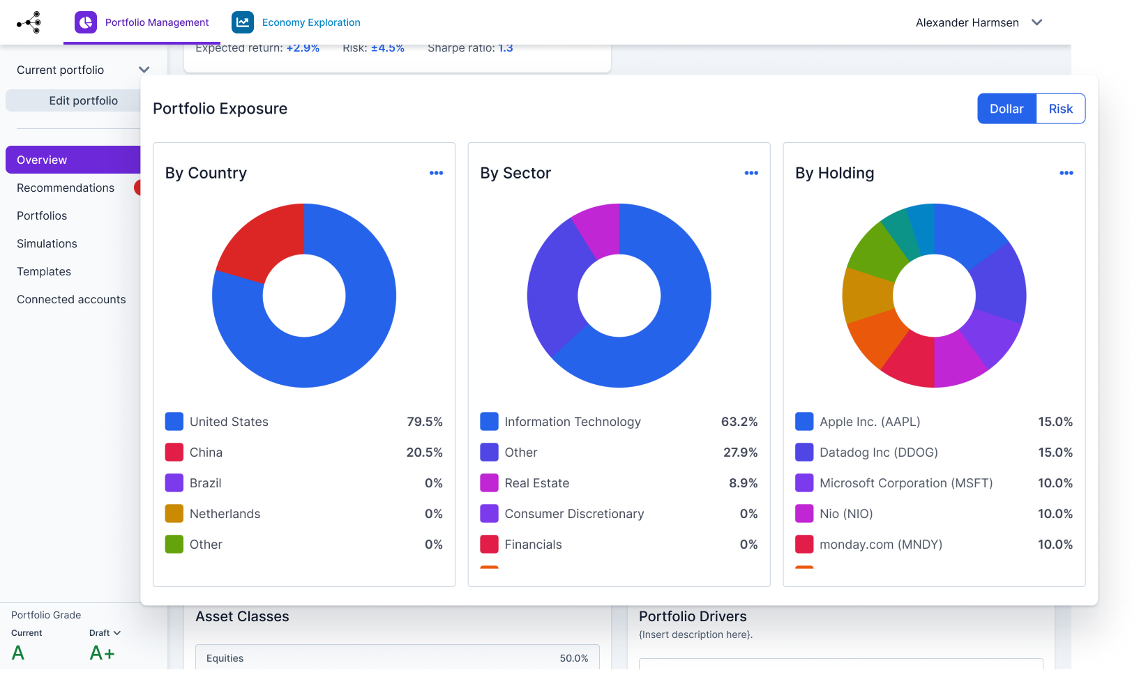 Global Predictions Portal gallery image