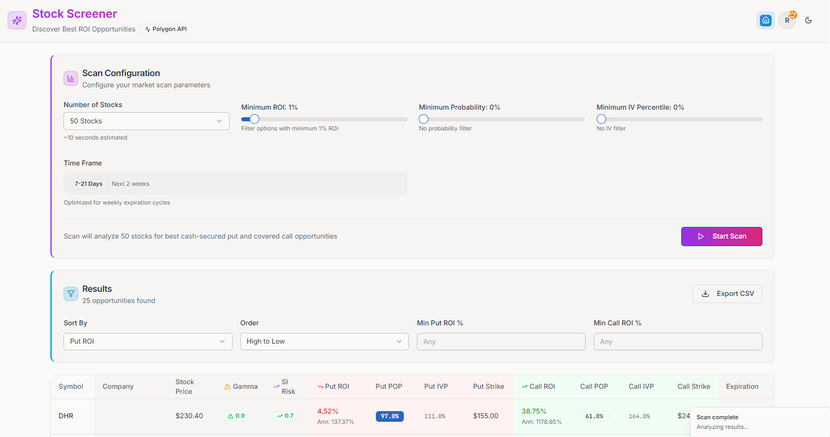 SecurePutCalls.com gallery image