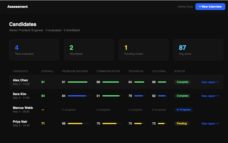 product-init screenshot 4