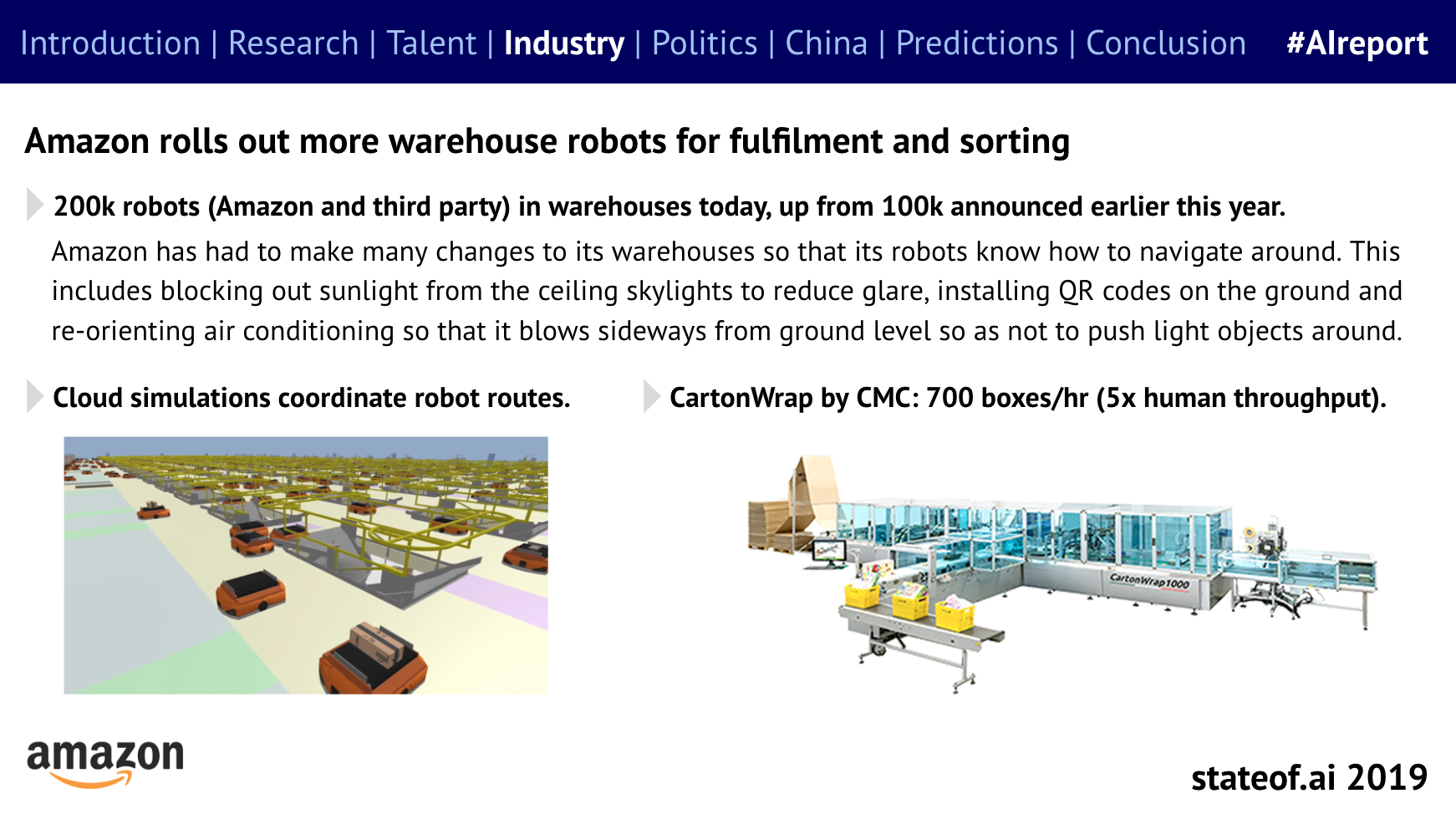 State of AI Report gallery image