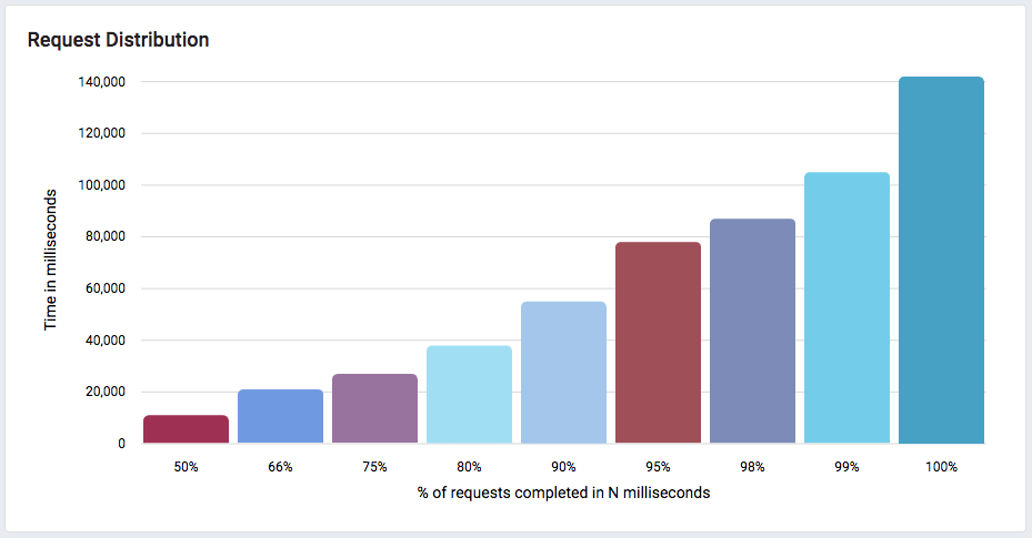 RoboSwarm gallery image