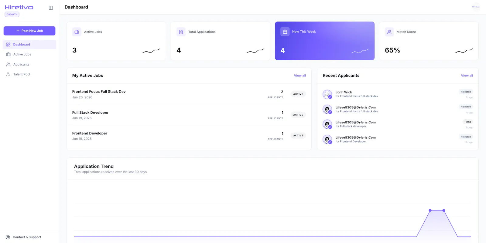 Hiretivo screenshot 9