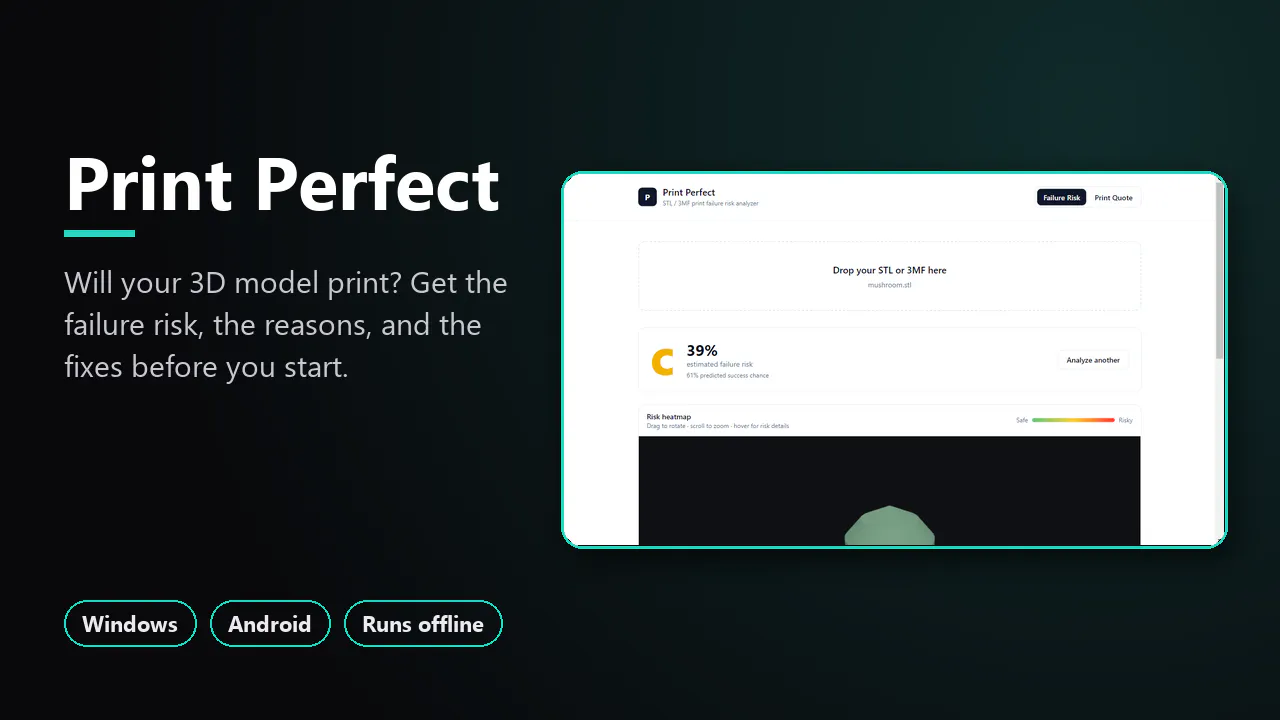 Print Perfect gallery image