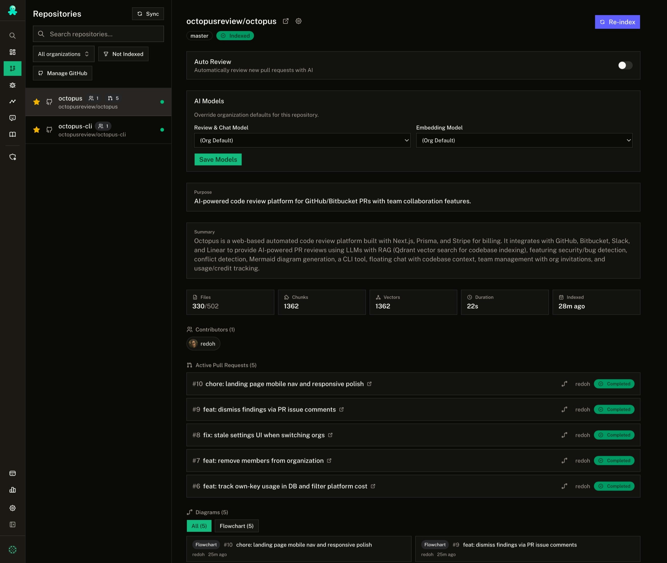 Octopus gallery image