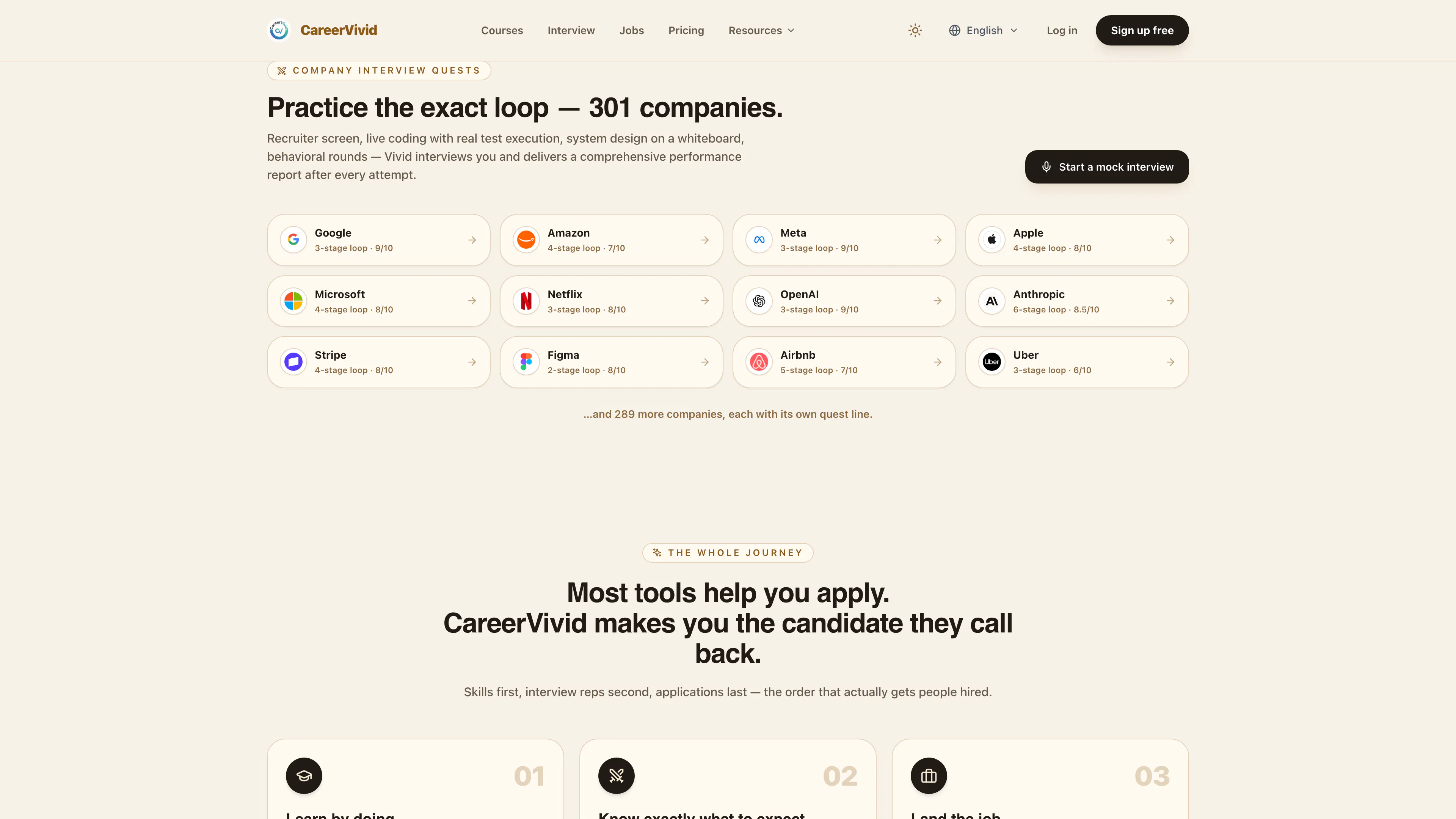 CareerVivid gallery image