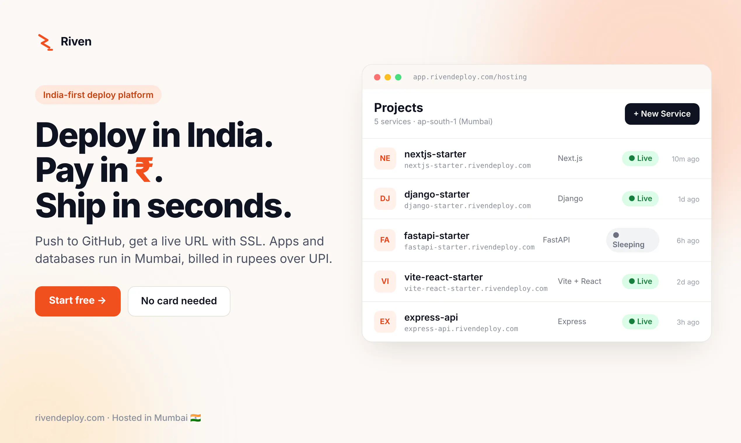 Riven Deploy gallery image