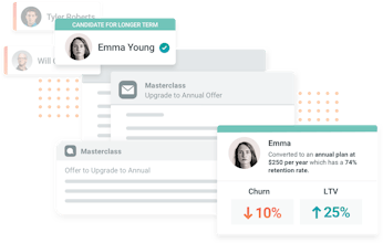 Term Optimization gallery image