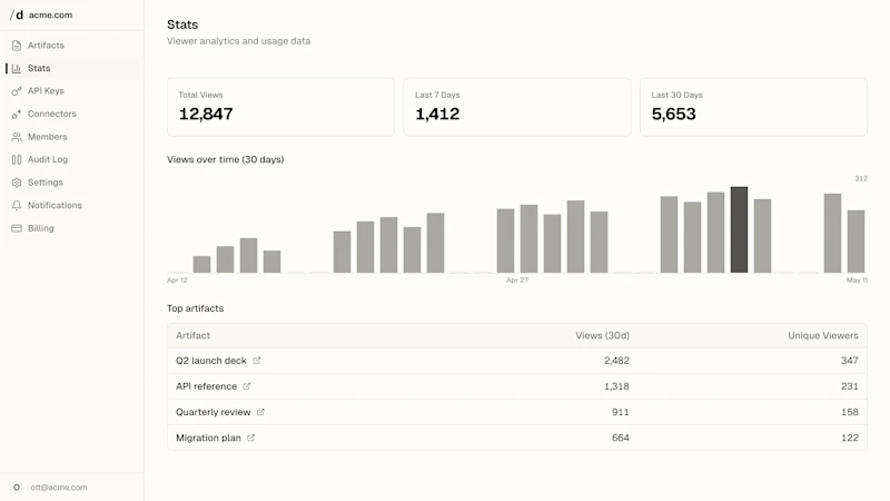 display.dev screenshot 6