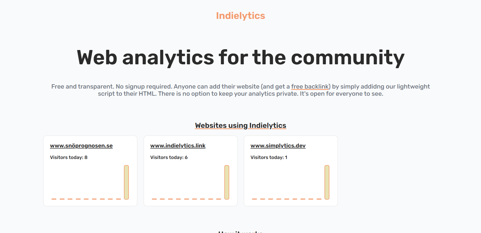 Indielitico - Analisi web pubblica con una svolta media 1