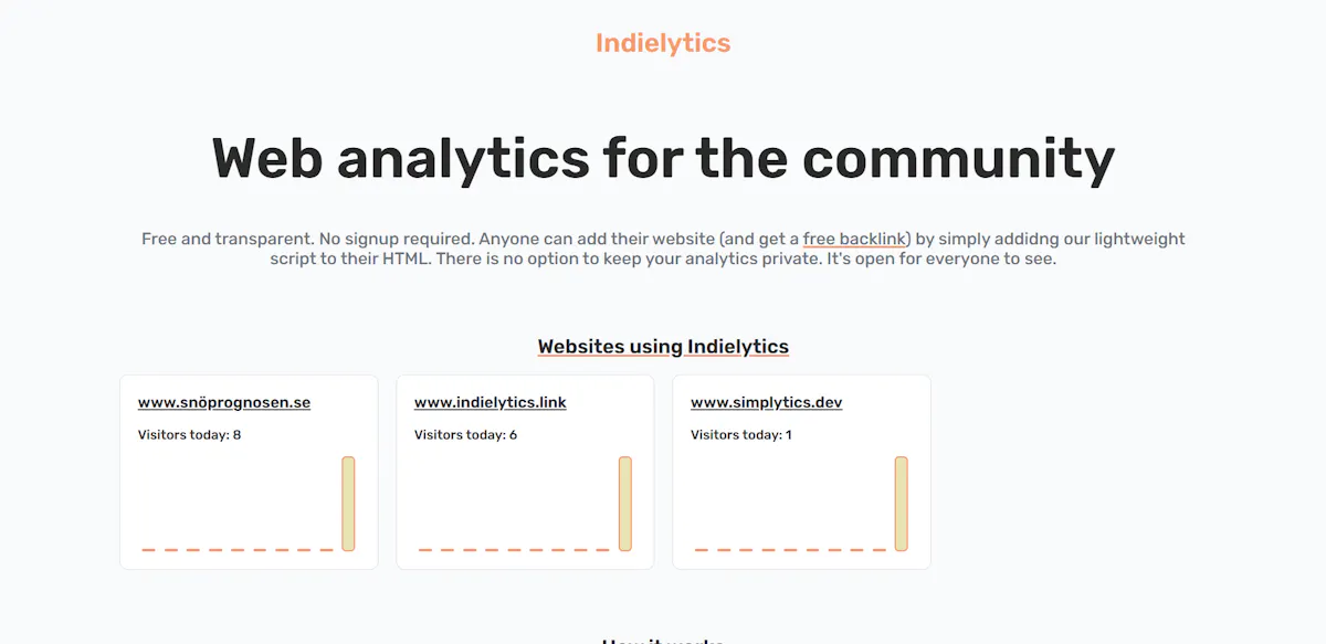 Indielytics