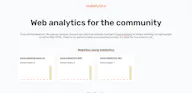 Indielytics