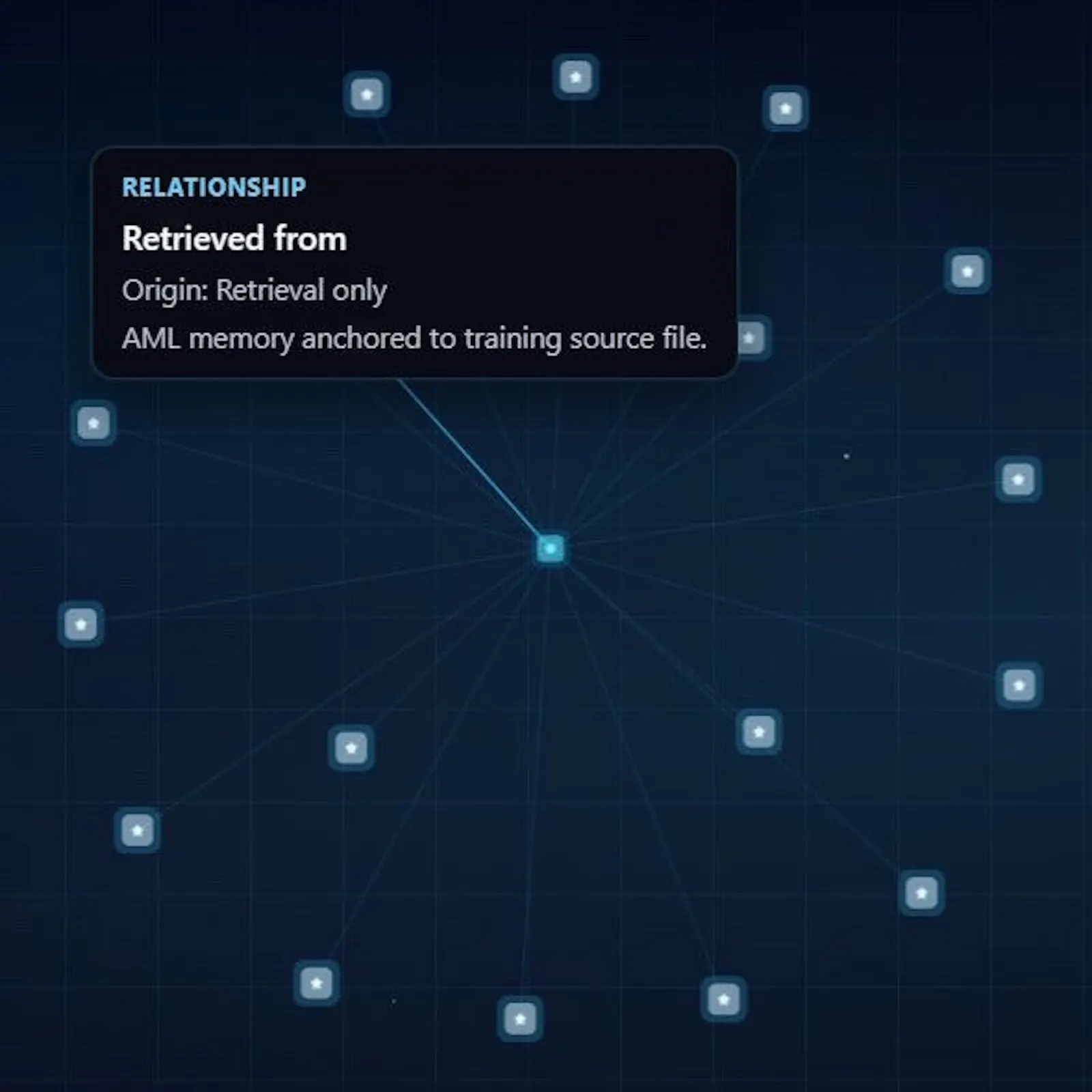 FAQ Ally screenshot 5
