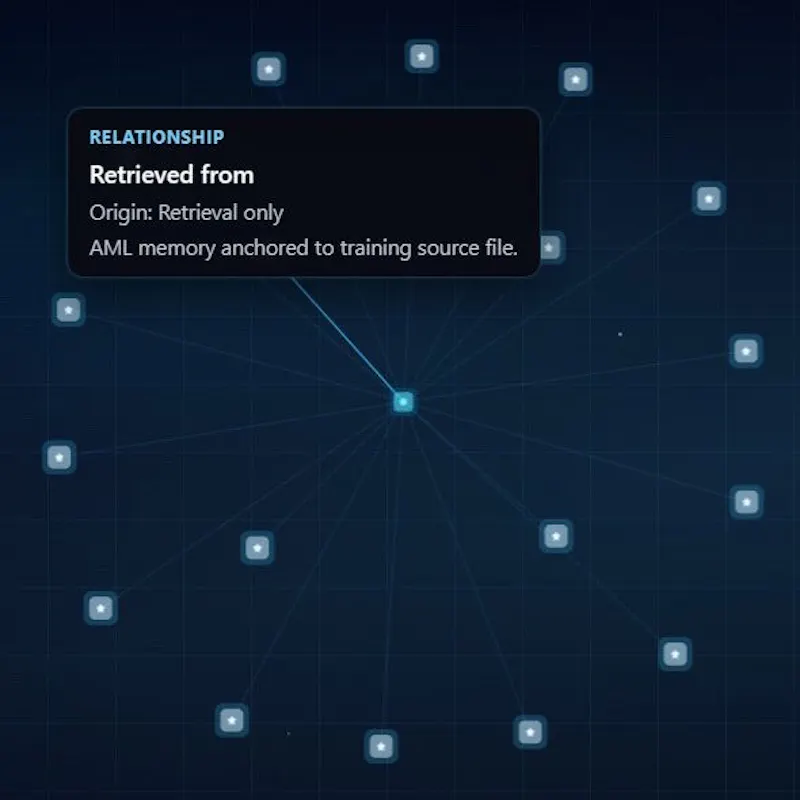 FAQ Ally screenshot 5