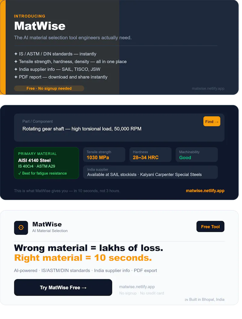MatWise screenshot 2