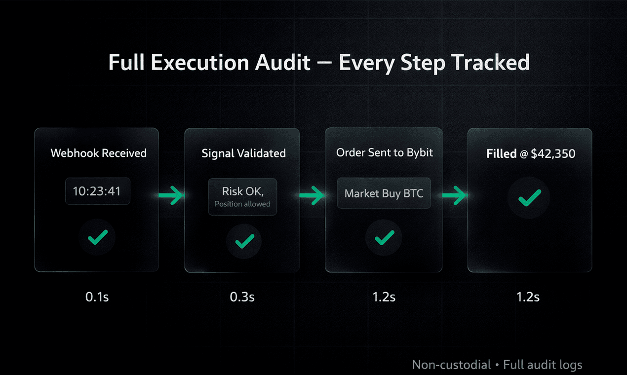 Geektrade gallery image