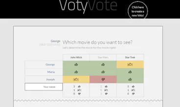 VotyVote gallery image