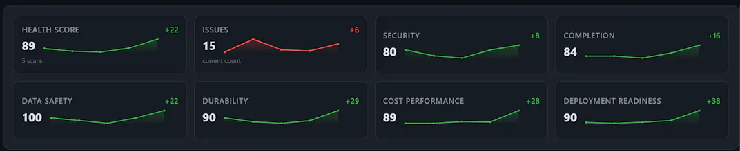 Bluemode gallery image