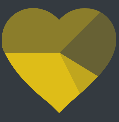 Lead Enrichment API by From Data With Love