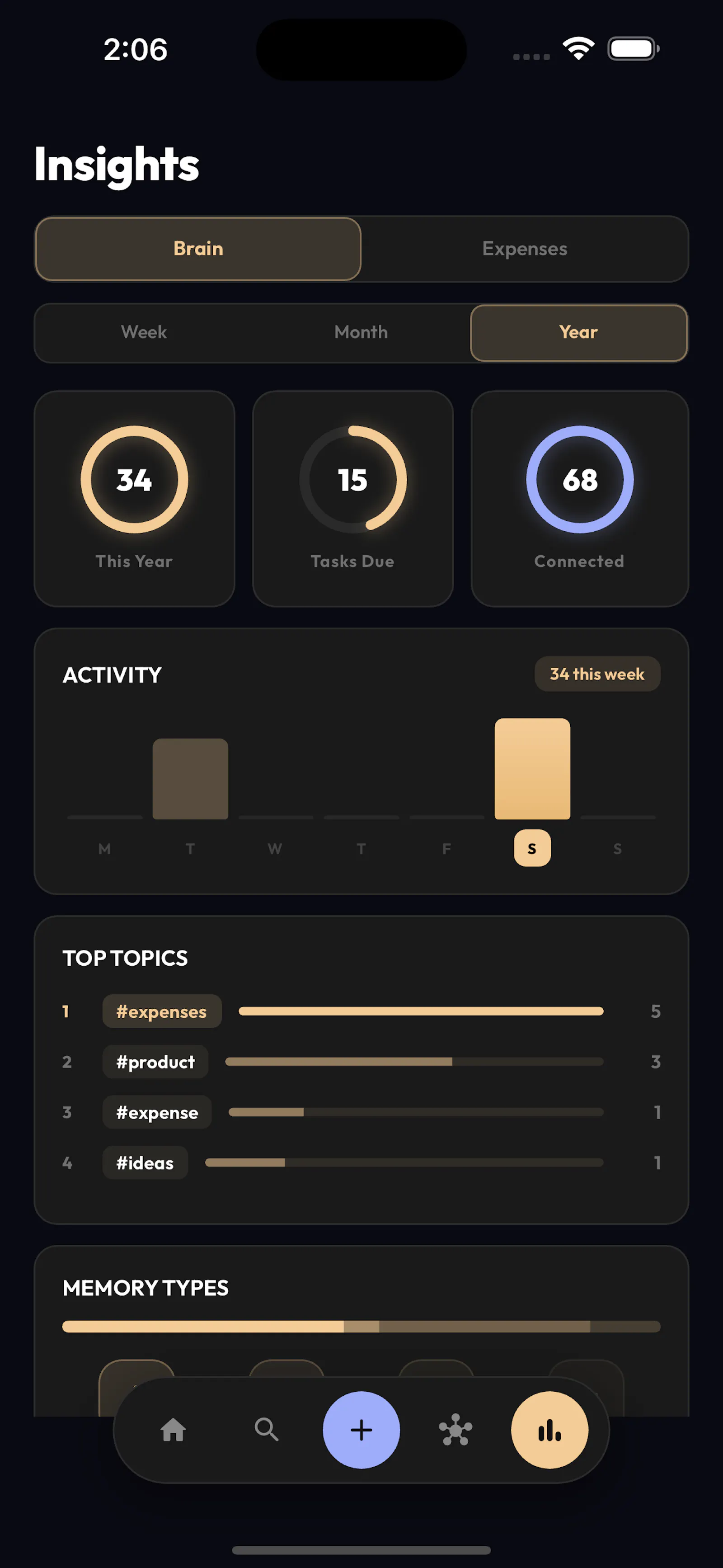 Memvel screenshot 5
