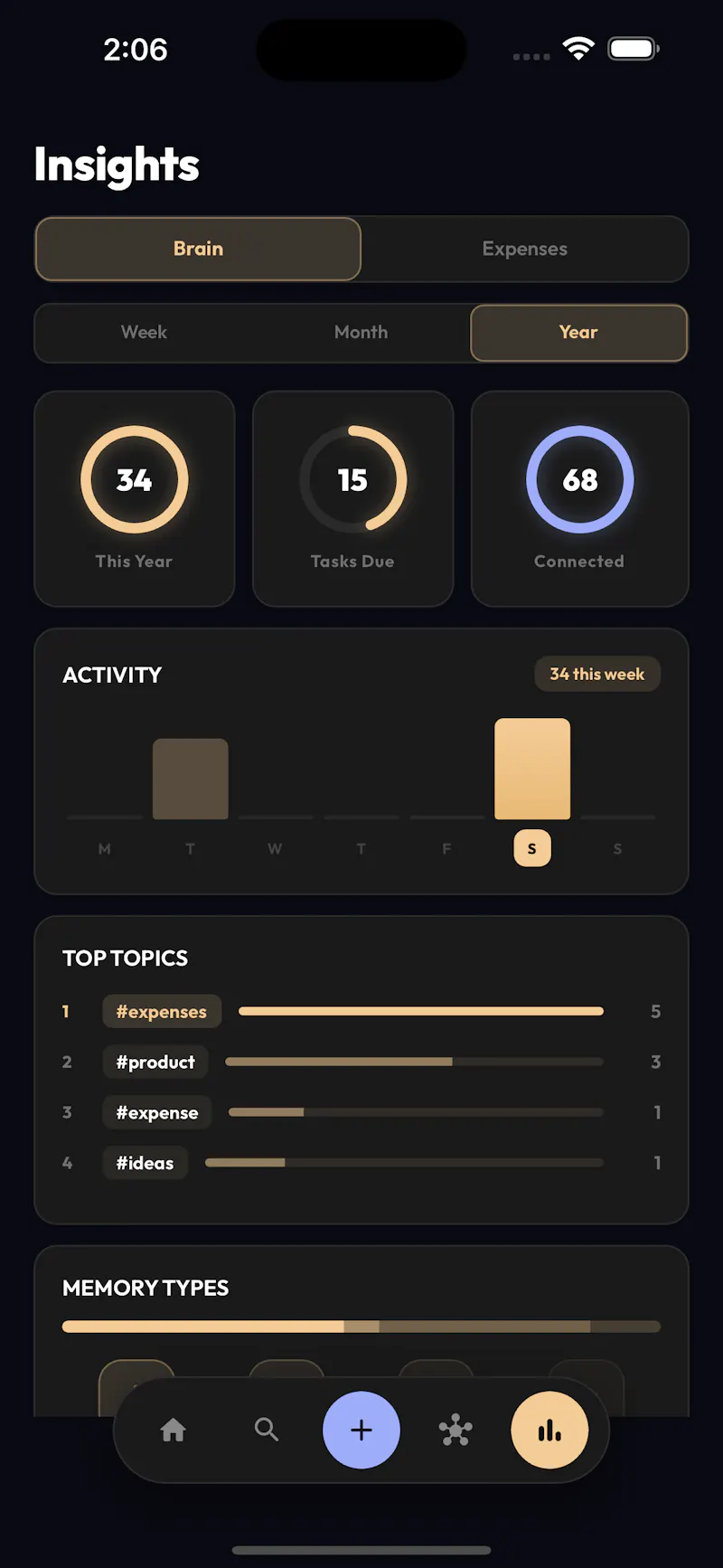 Memvel screenshot 5